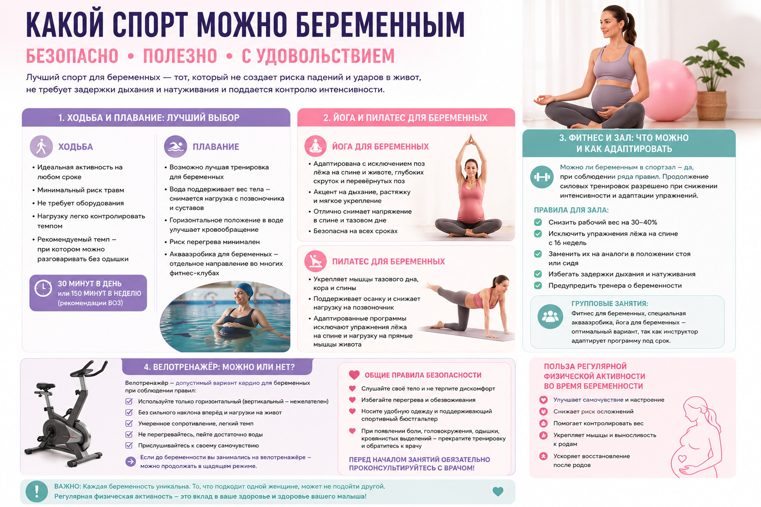 Упражнения для беременных: безопасно и полезно